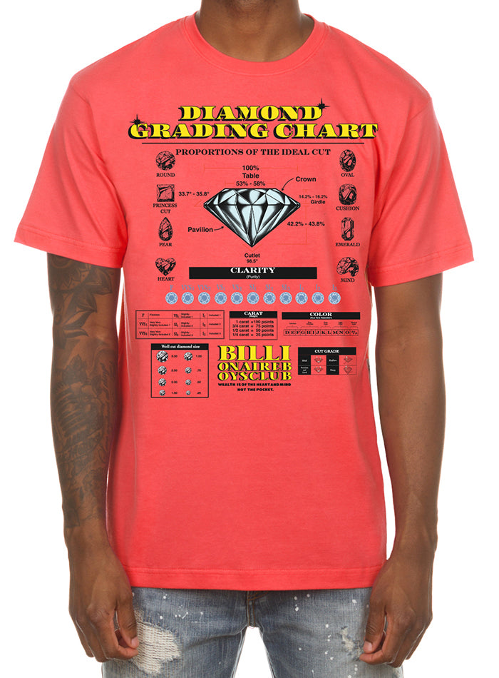 BB GRADING CHART SS TEE - HOT CORAL